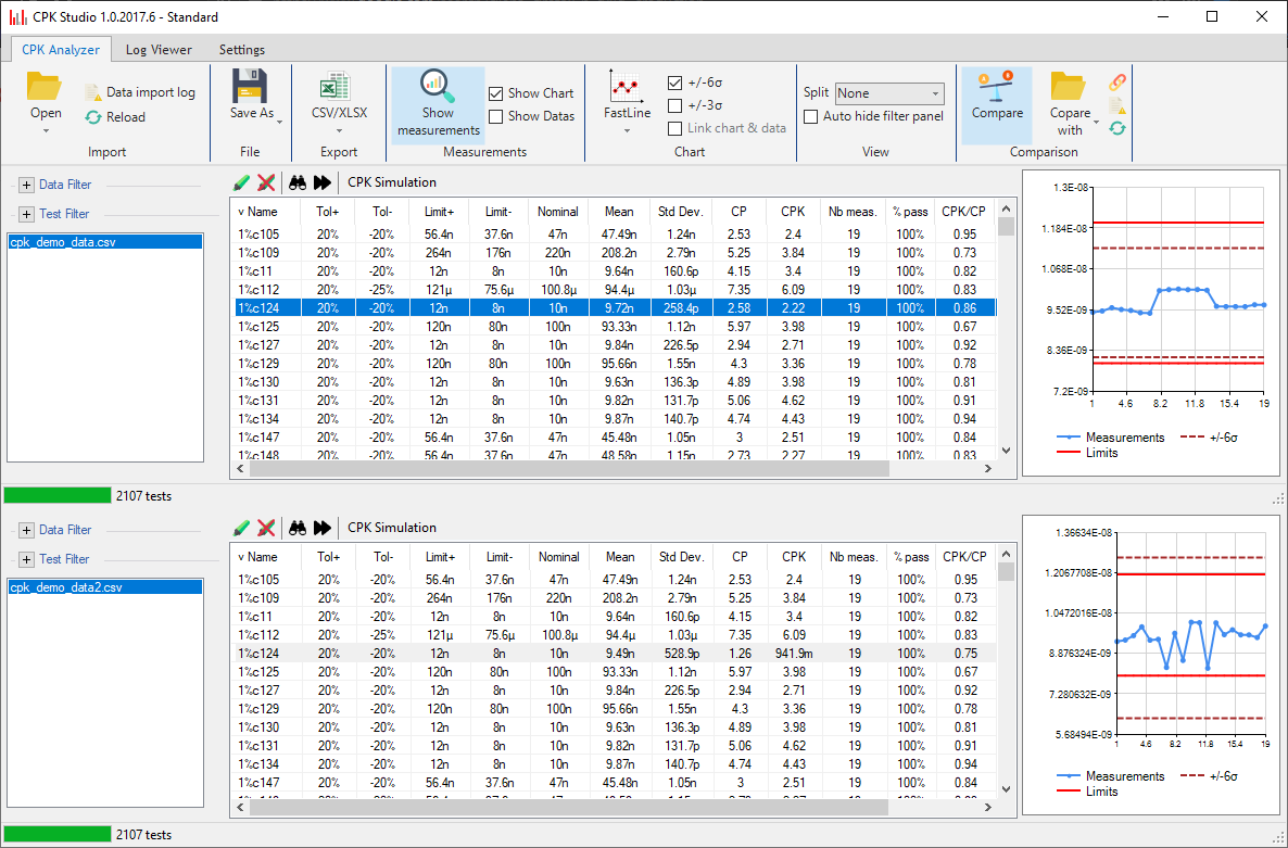 CPK Analyzer - Process Capability Analysis software with CPK Studio